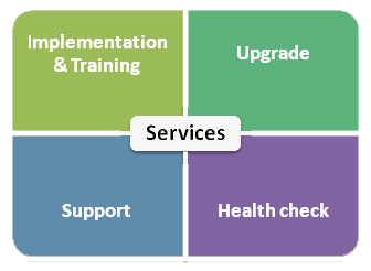 Services